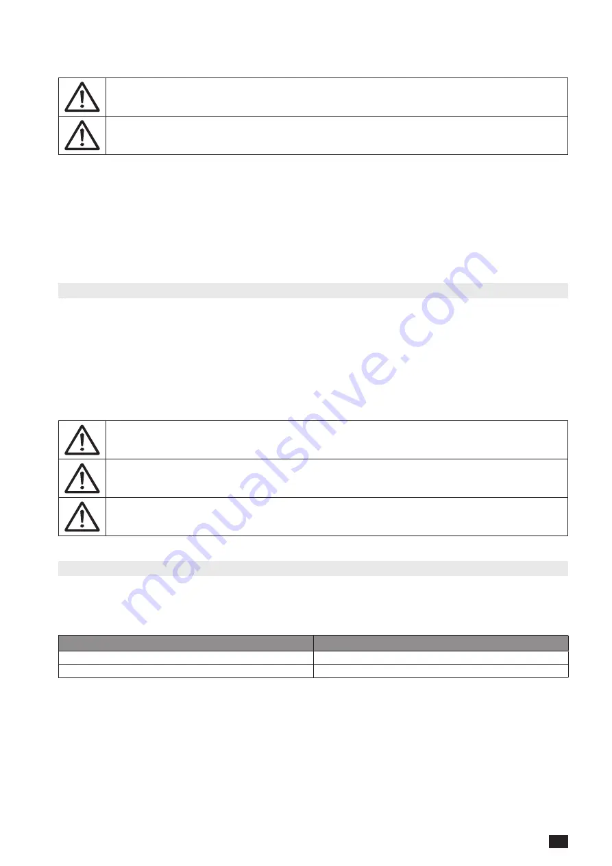 socomec SUNSYS PCS2 100 TL Installation And Operating Manual Download Page 77