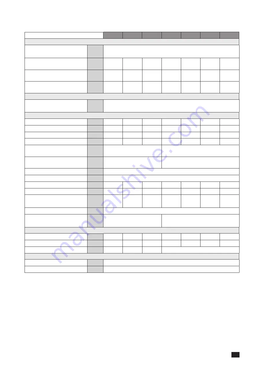 socomec SUNSYS PCS2 100 TL Installation And Operating Manual Download Page 79