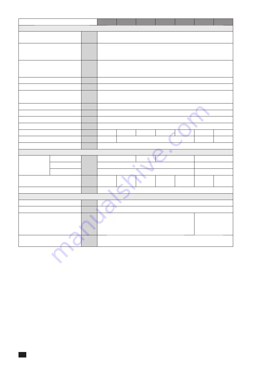 socomec SUNSYS PCS2 100 TL Installation And Operating Manual Download Page 80