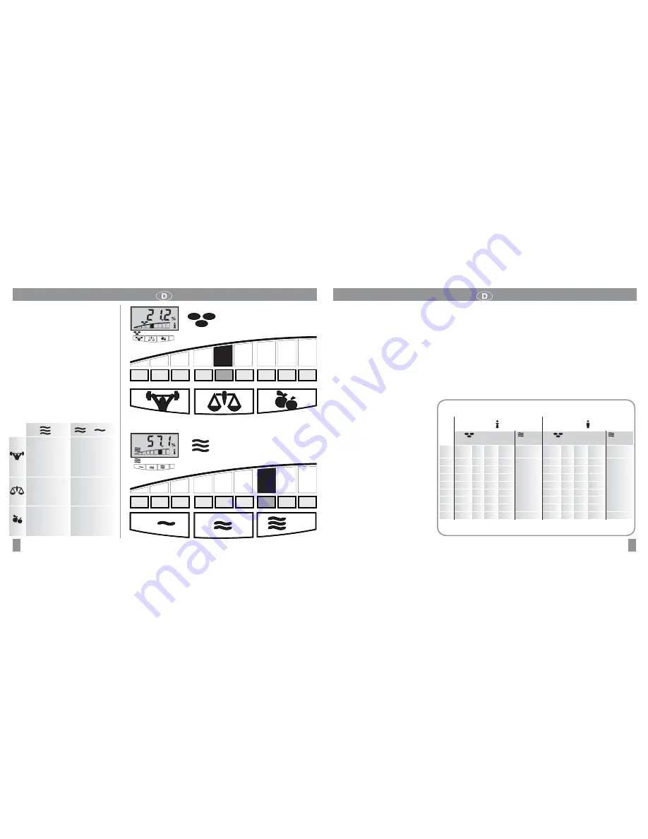 Soehnle Adria Operating Instructions Manual Download Page 8