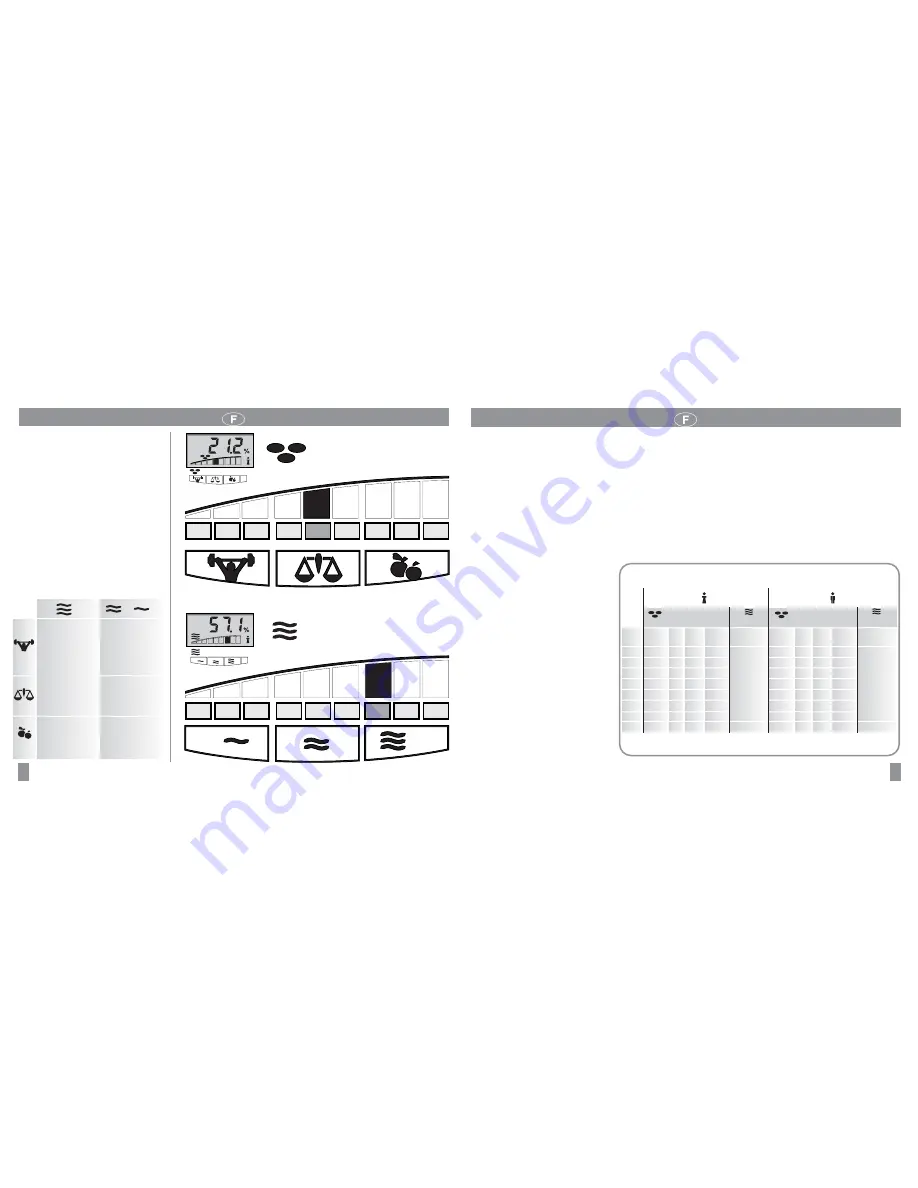 Soehnle Adria Operating Instructions Manual Download Page 11