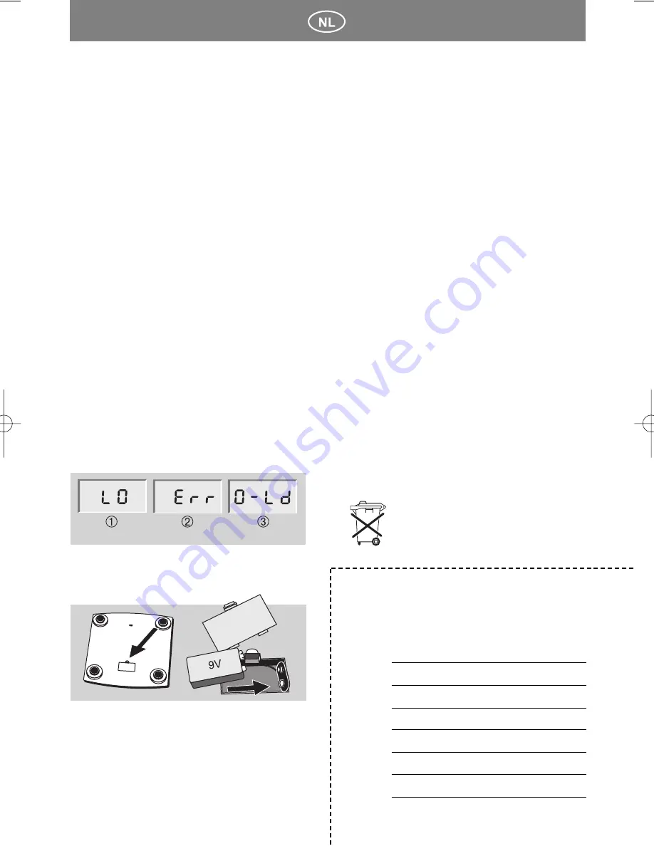 Soehnle BA63691 Operating Instructions Manual Download Page 27