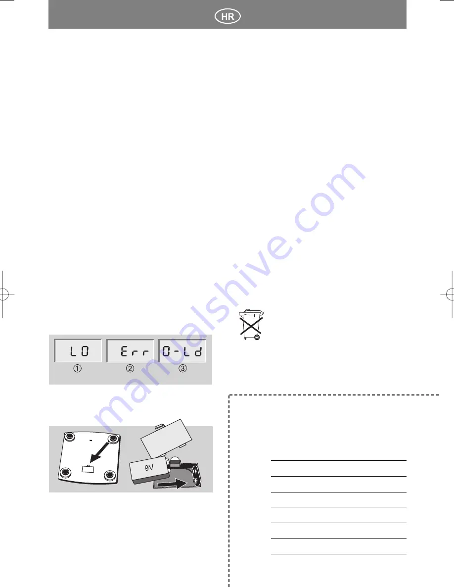 Soehnle BA63691 Operating Instructions Manual Download Page 92