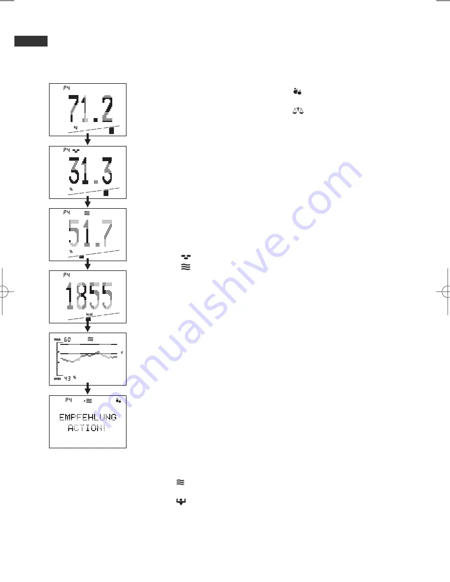 Soehnle Body Balance Slim Design FT 4 Operating Instructions Manual Download Page 32