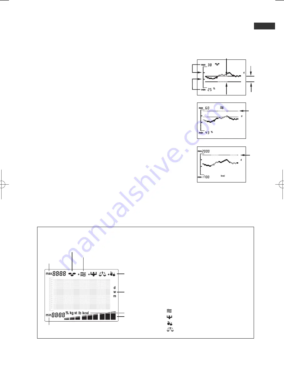 Soehnle Body Balance Slim Design FT 4 Operating Instructions Manual Download Page 191