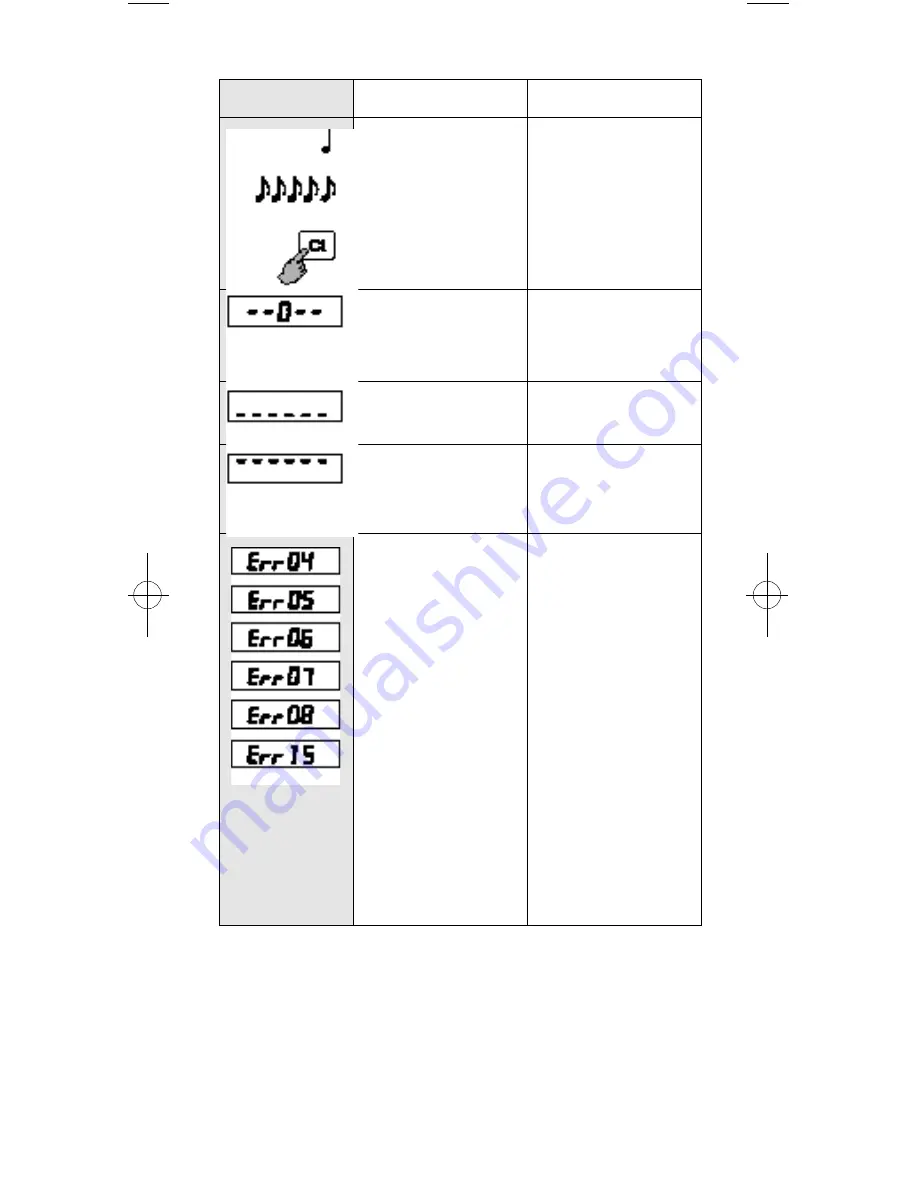 Soehnle CWC 7746 Operating Instructions Manual Download Page 14