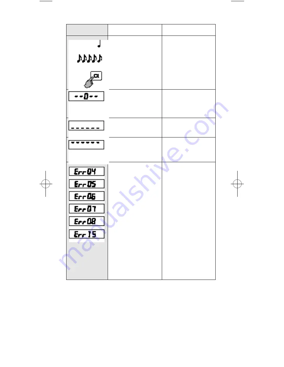 Soehnle CWC 7746 Operating Instructions Manual Download Page 24