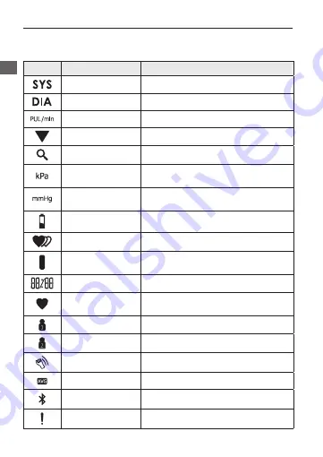 Soehnle SYSTO MONITOR 300 Instructions For Use Manual Download Page 28