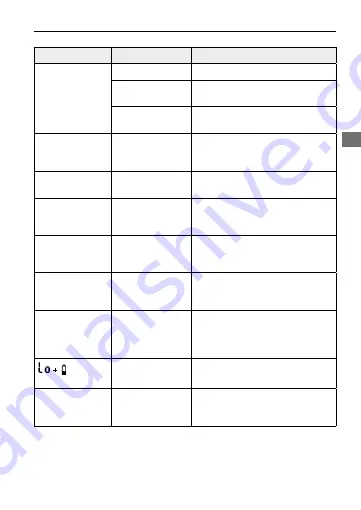 Soehnle SYSTO MONITOR 300 Instructions For Use Manual Download Page 91