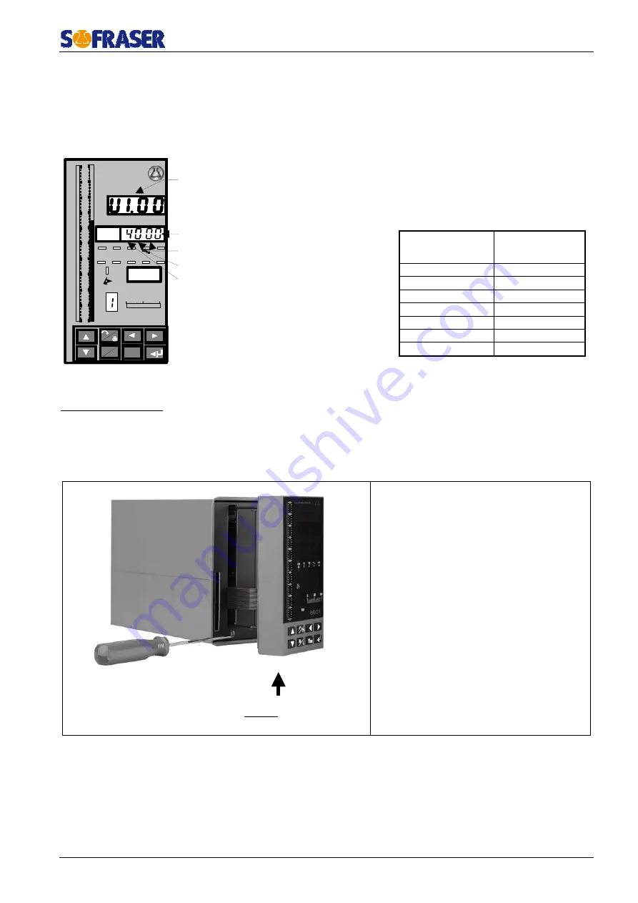 Sofraser MIVI 8001 Скачать руководство пользователя страница 21