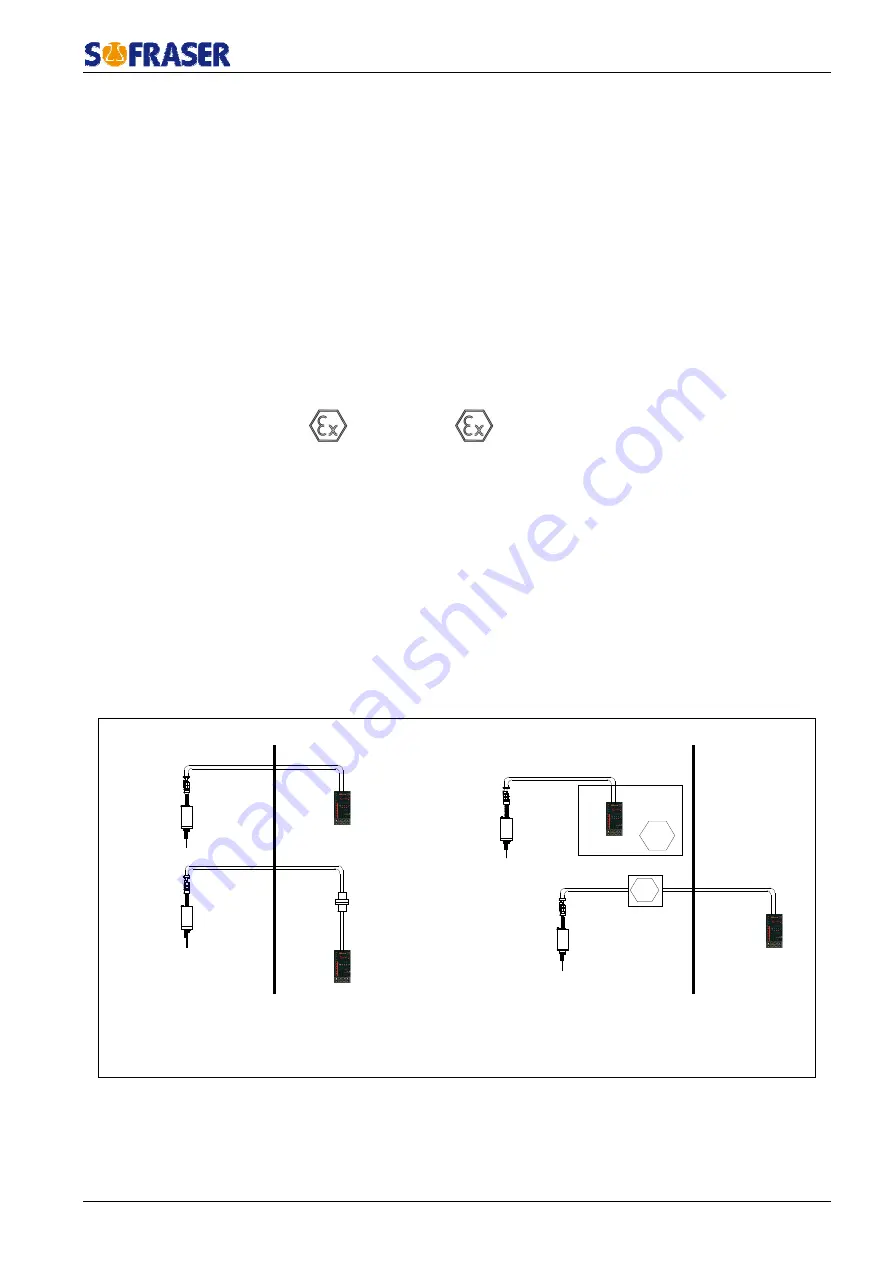 Sofraser MIVI 9610 Technical Manual Download Page 7