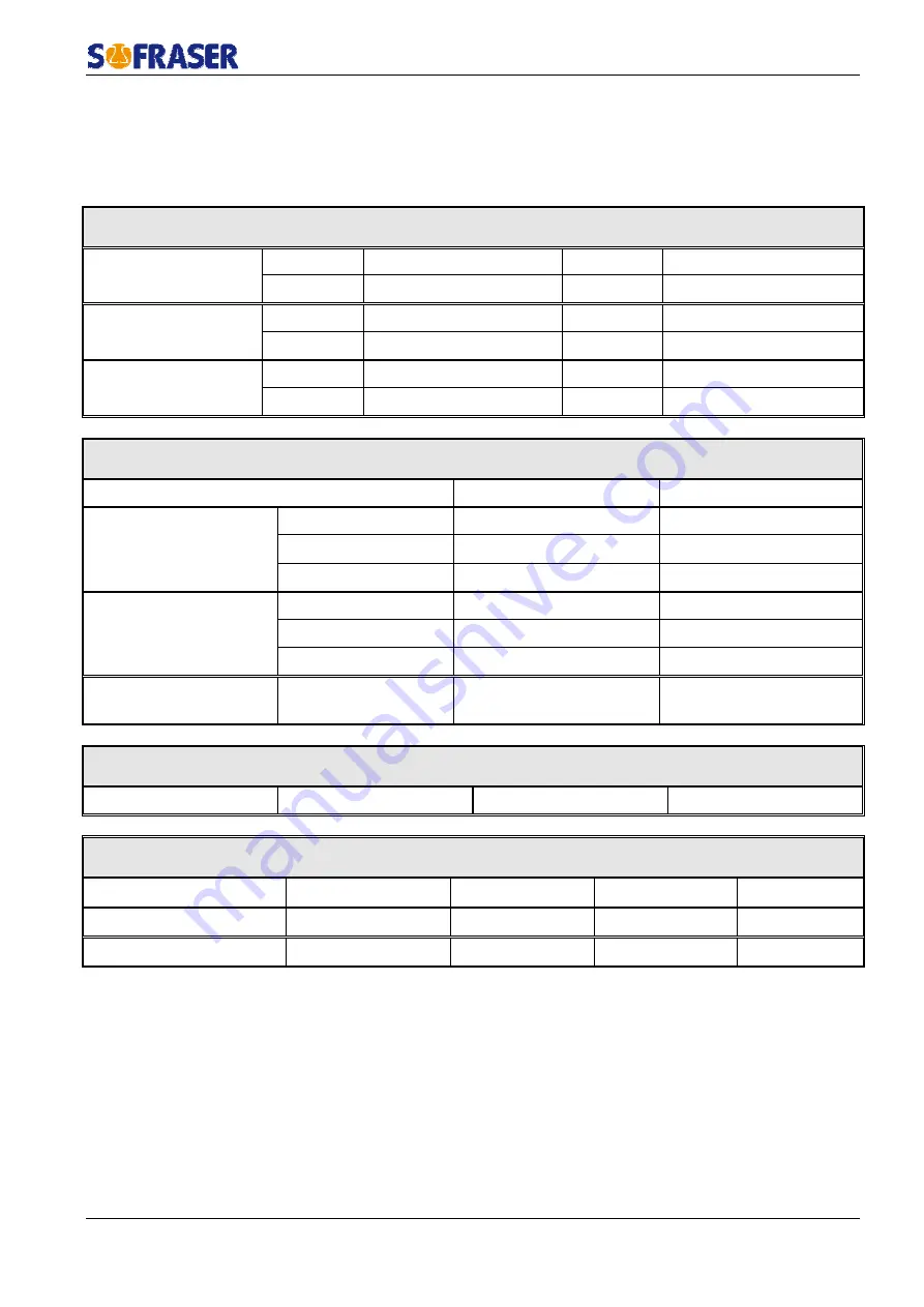 Sofraser MIVI 9610 Technical Manual Download Page 29