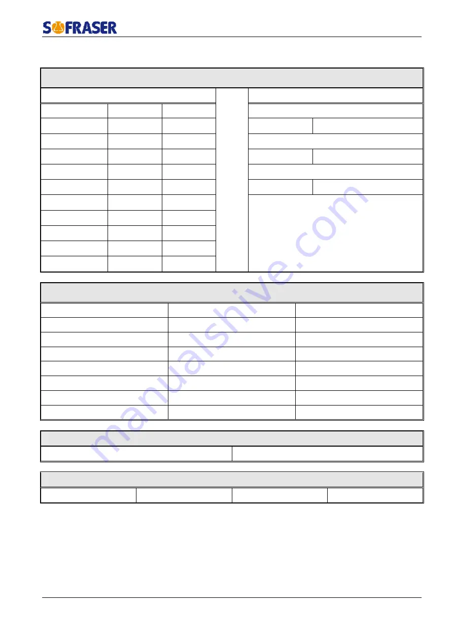 Sofraser MIVI 9610 Technical Manual Download Page 30