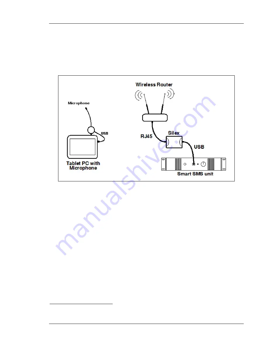 Soft dB SmartSMS 2 User Manual Download Page 26