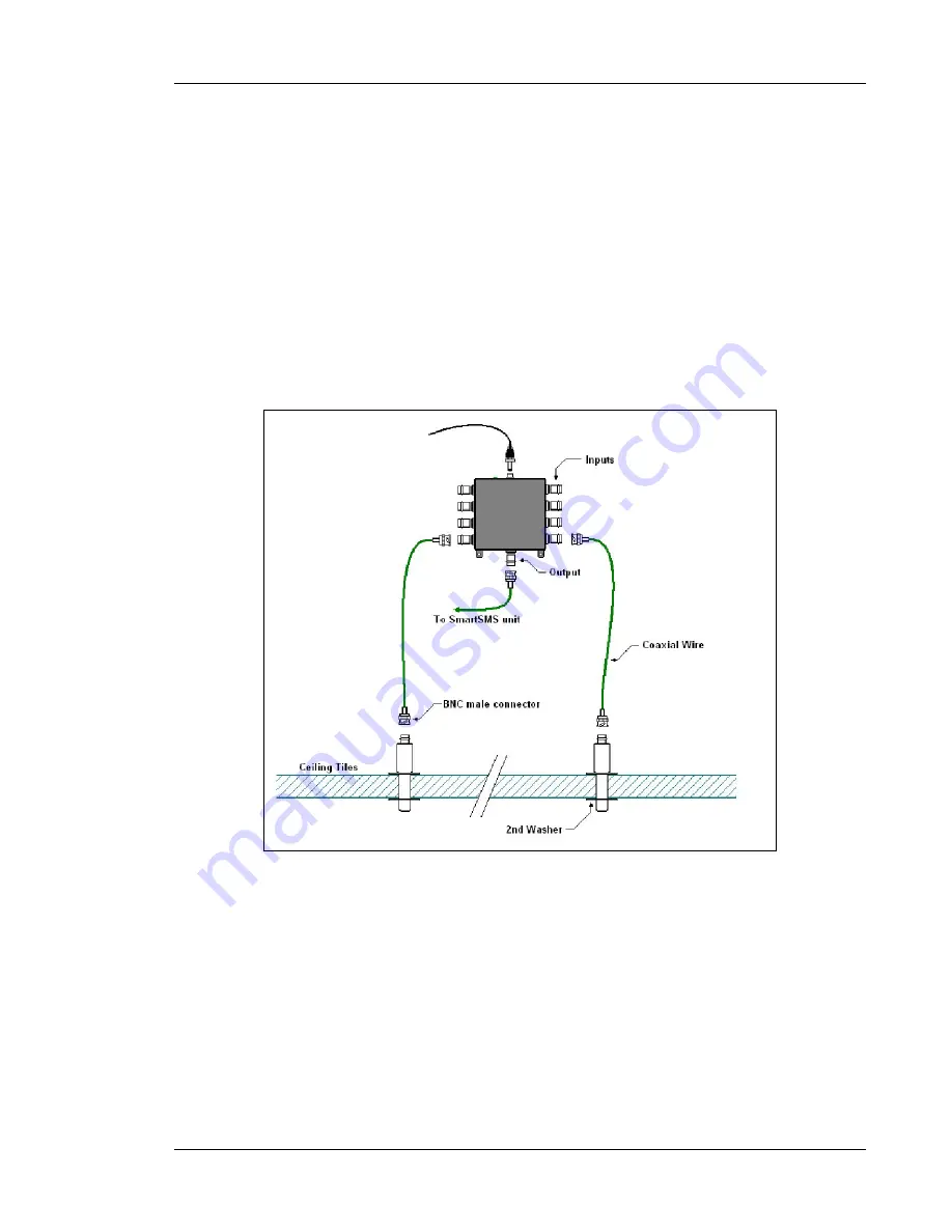 Soft dB SmartSMS 2 User Manual Download Page 73