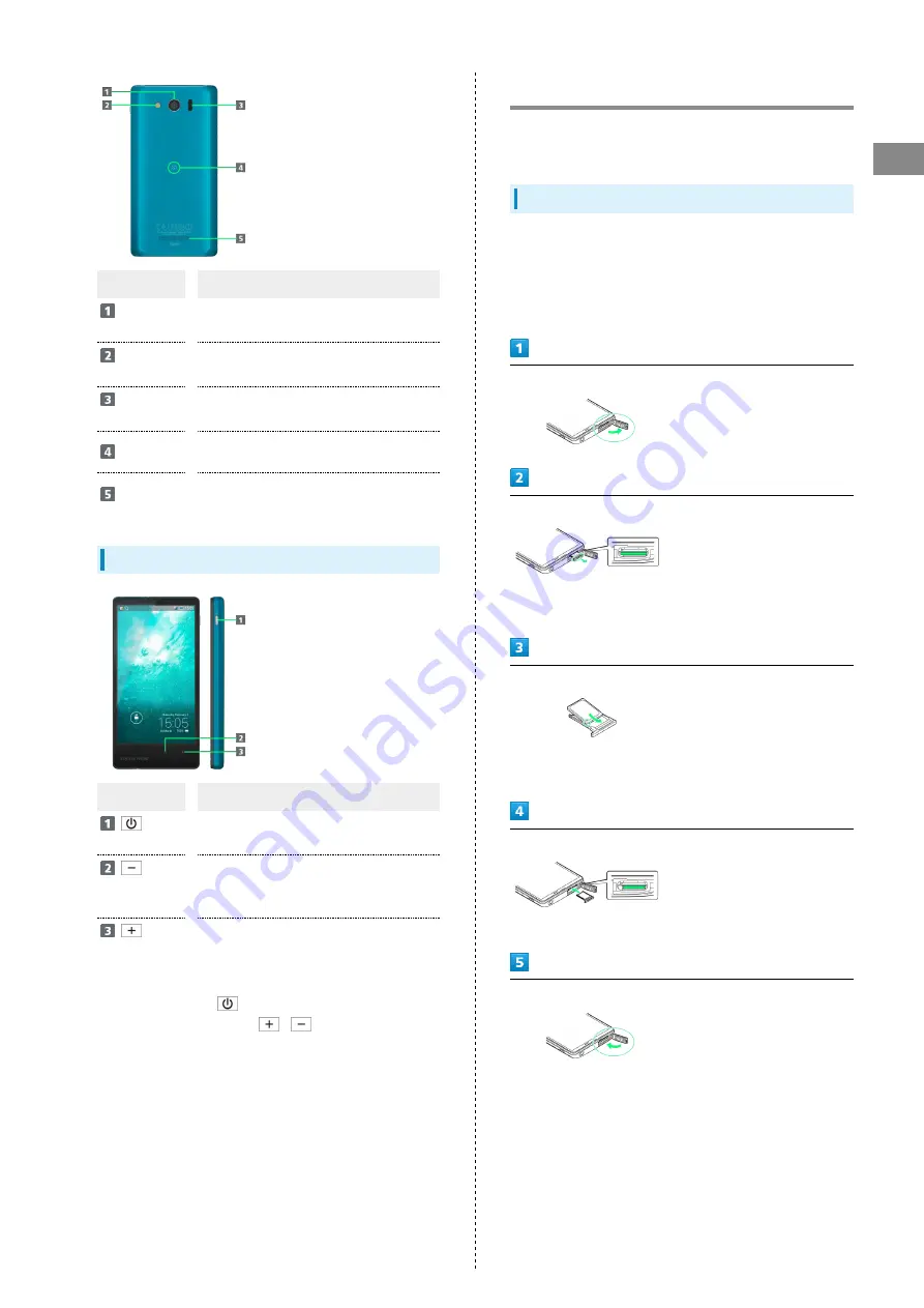 SoftBank 303SH User Manual Download Page 9