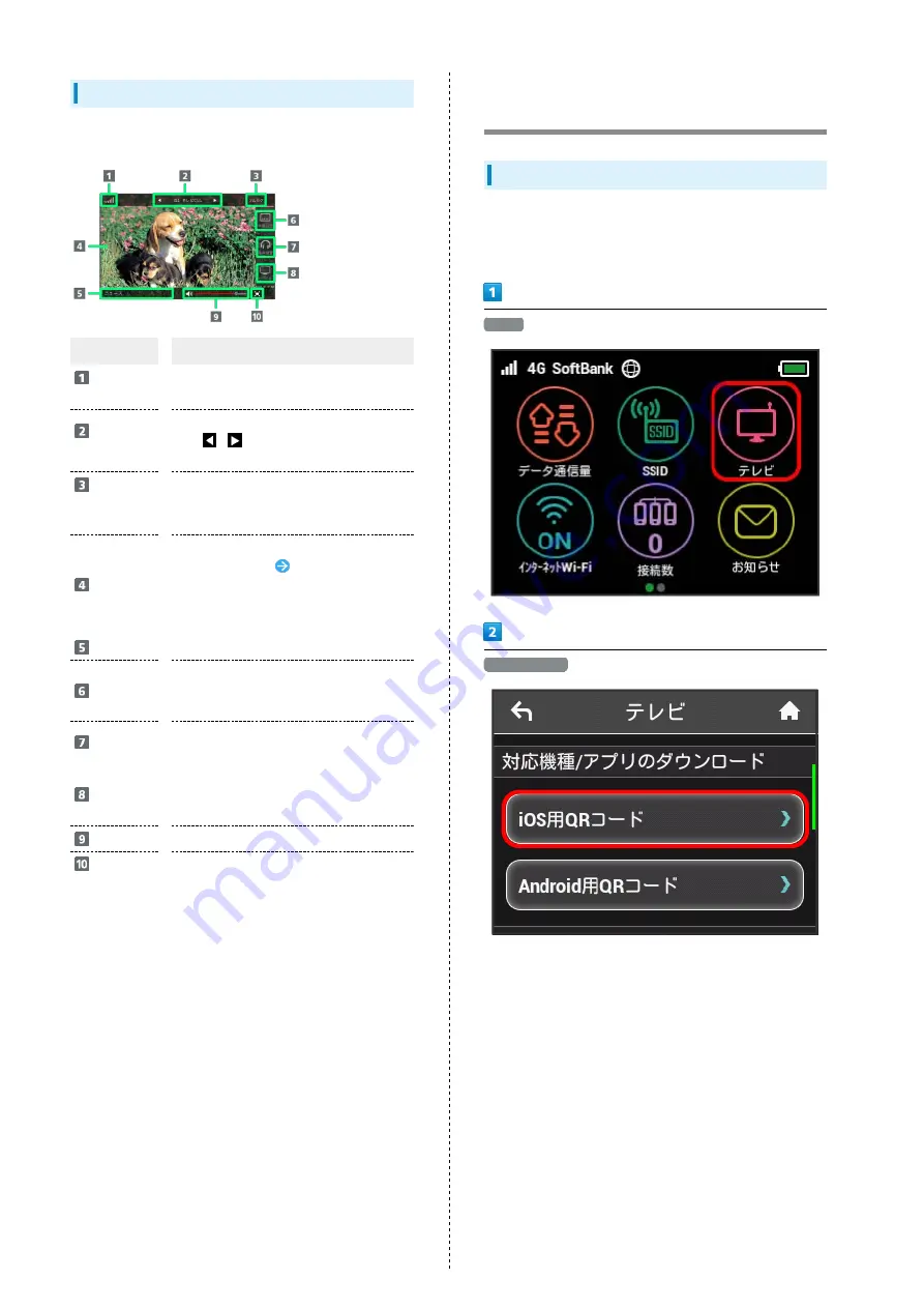 SoftBank 501HW User Manual Download Page 214