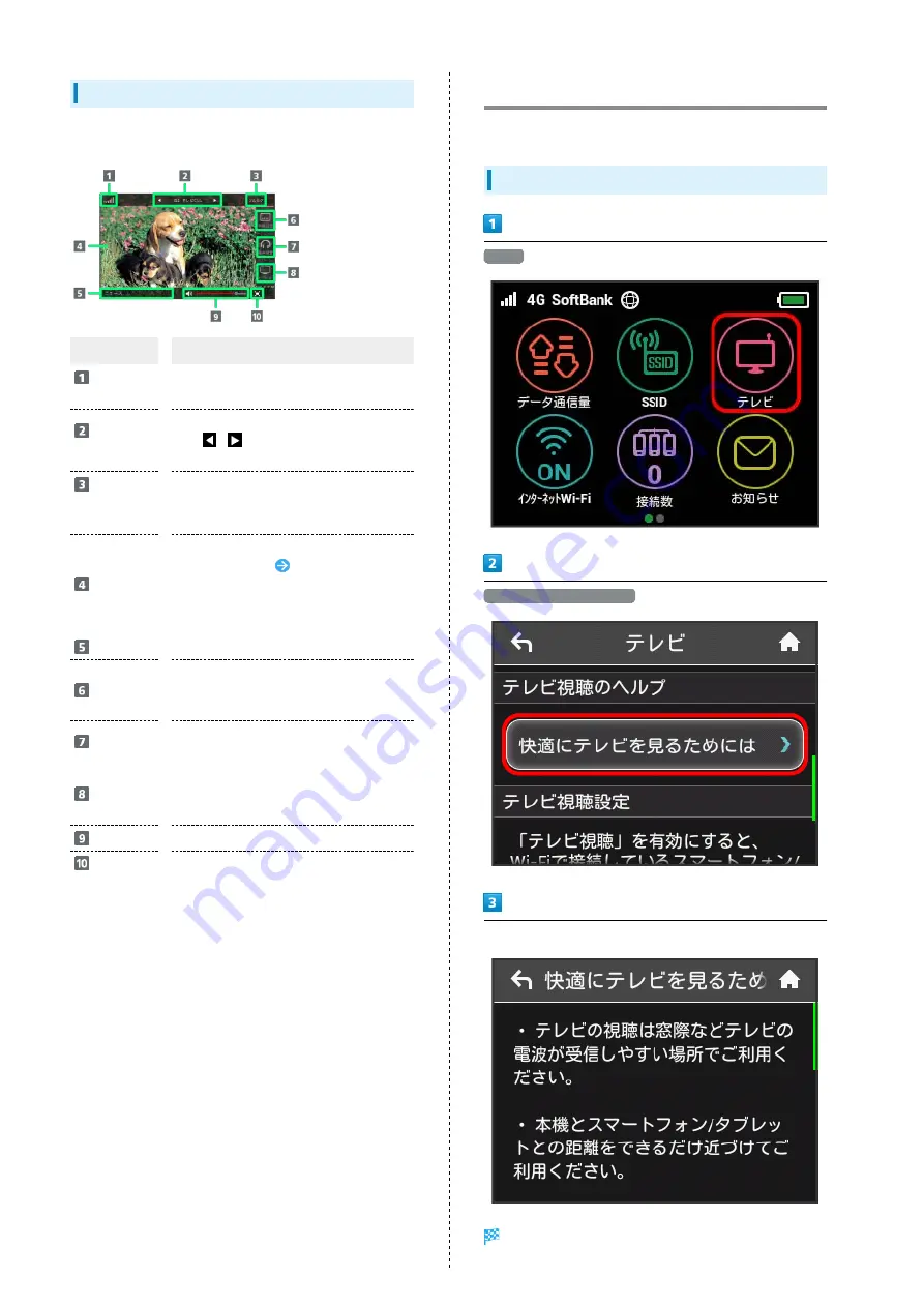 SoftBank 501HW User Manual Download Page 220