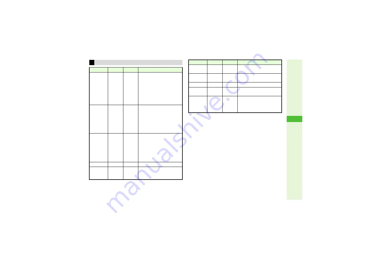 SoftBank 814SH User Manual Download Page 183