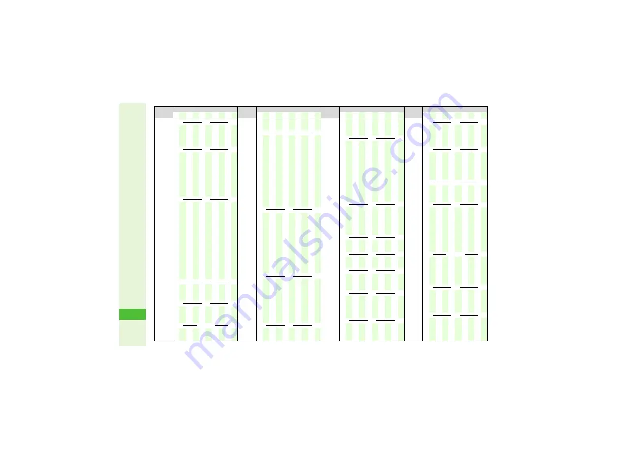 SoftBank 814SH User Manual Download Page 333