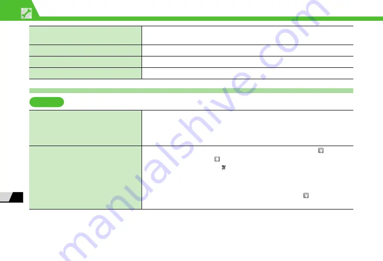 SoftBank 820n User Manual Download Page 249