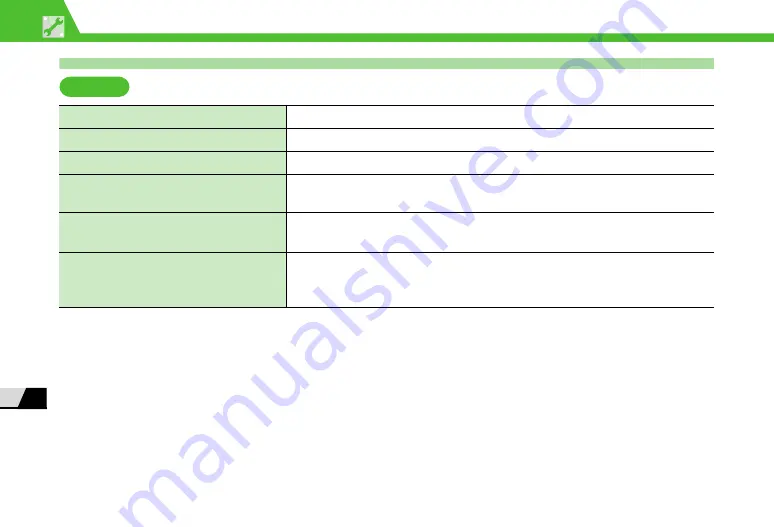 SoftBank 820n User Manual Download Page 261