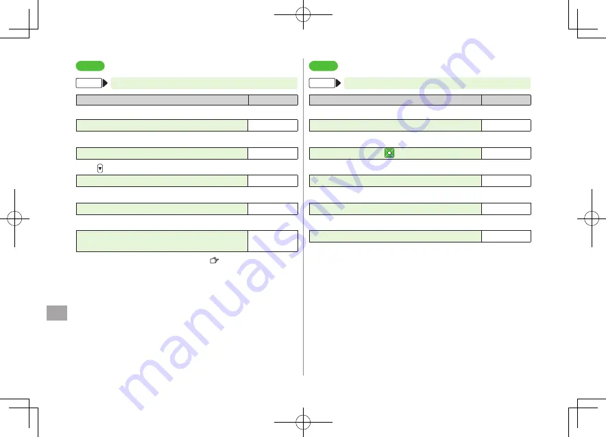 SoftBank 823P User Manual Download Page 226