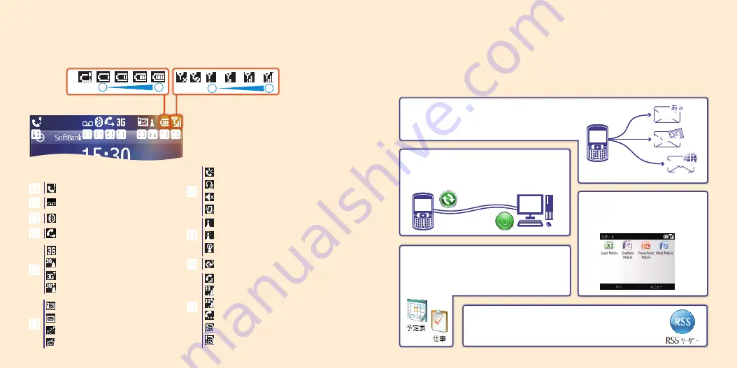 SoftBank X01SC First Step Manual Download Page 12