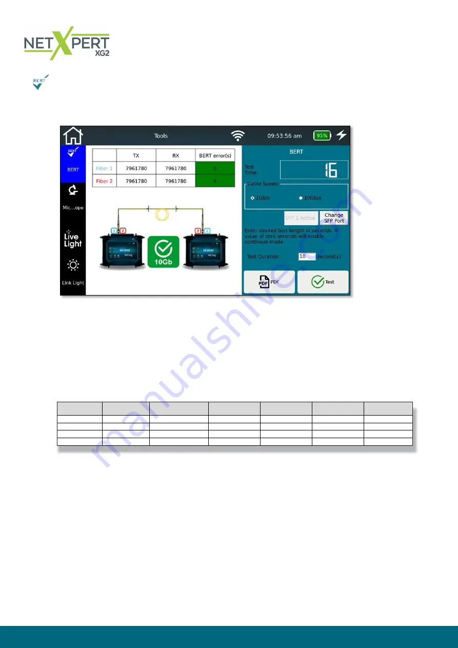 Softing 226736 Manual Download Page 54