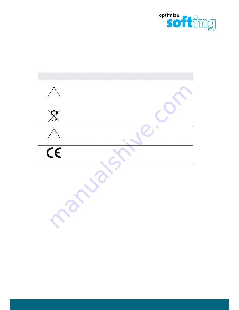 Softing CableMaster CM800 User Manual Download Page 5