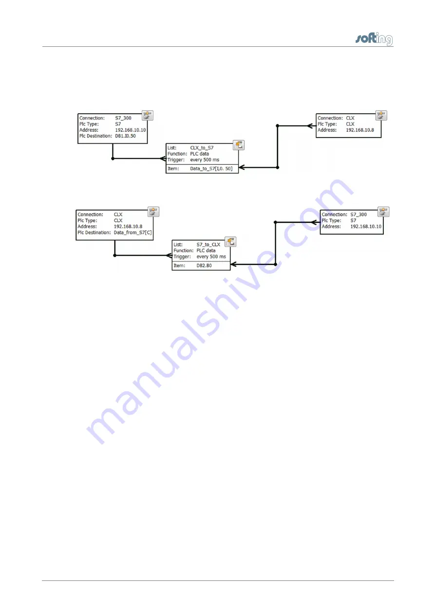 Softing echocollect How-To Download Page 20