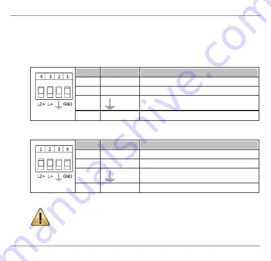 Softing edgeGate Скачать руководство пользователя страница 11