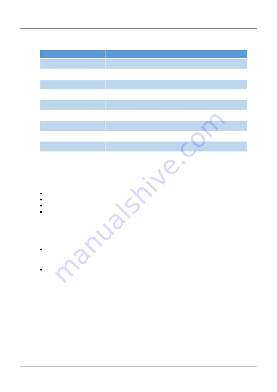 Softing epGate DP User Manual Download Page 24