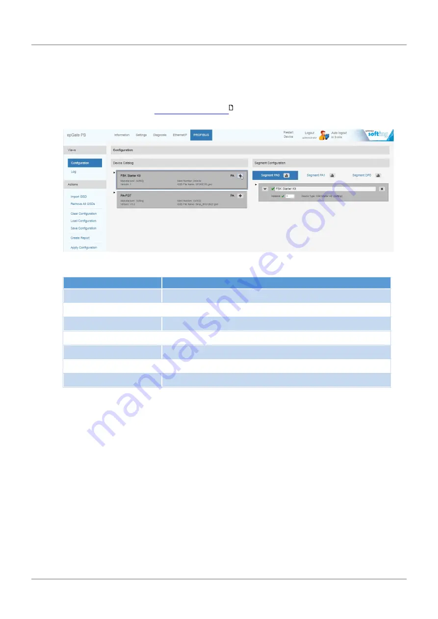 Softing epGate DP User Manual Download Page 52