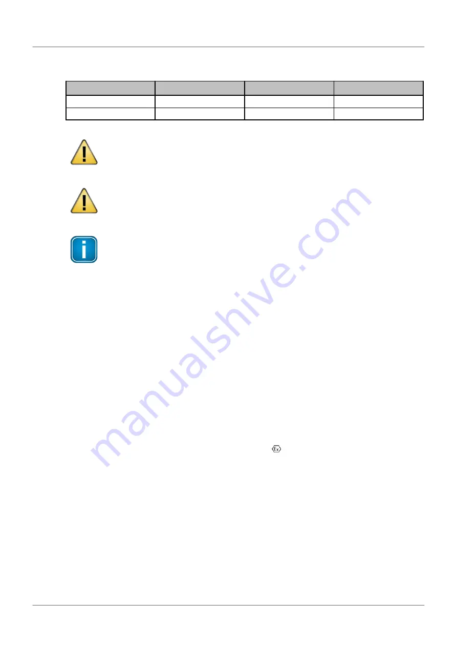 Softing FG-200 HSE/FF User Manual Download Page 13