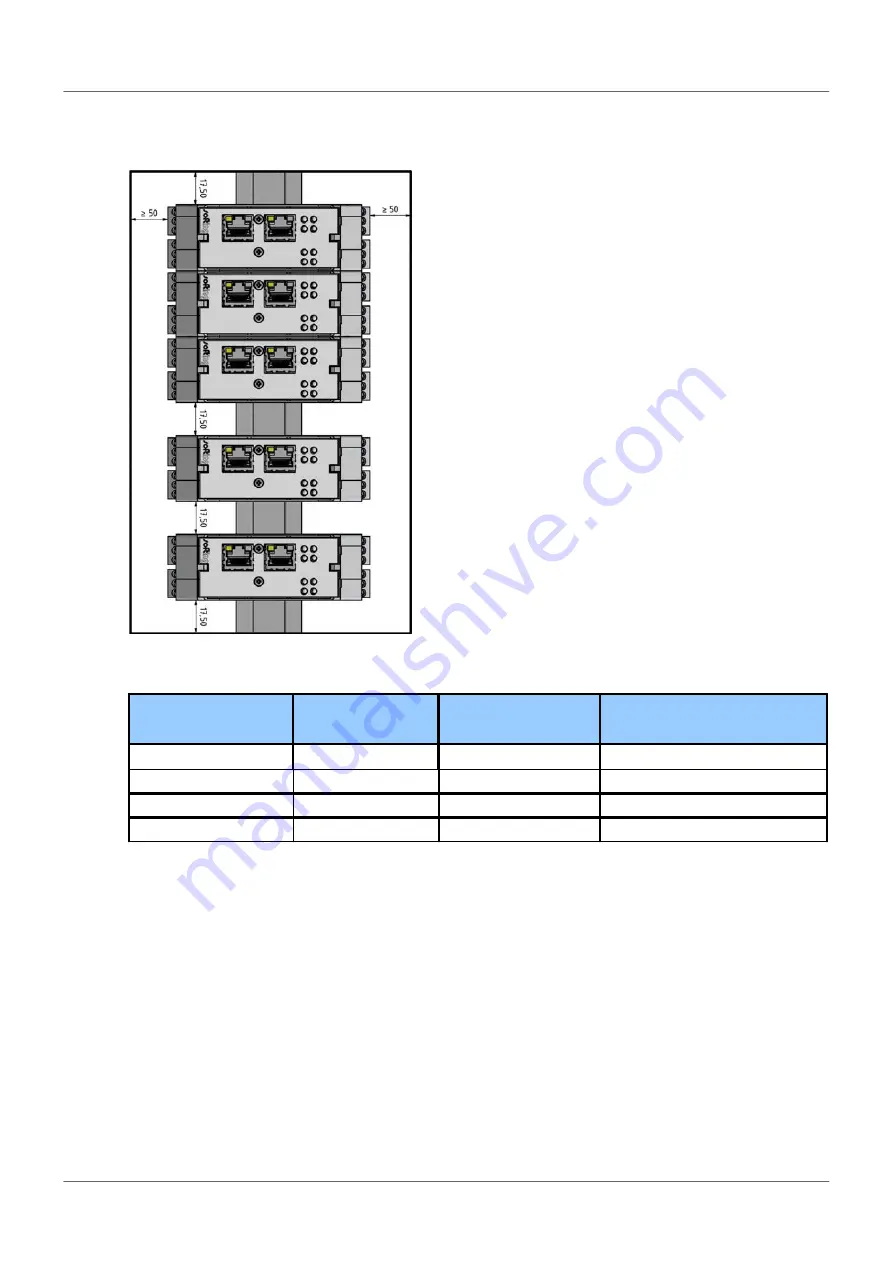 Softing FG-200 HSE/FF User Manual Download Page 18