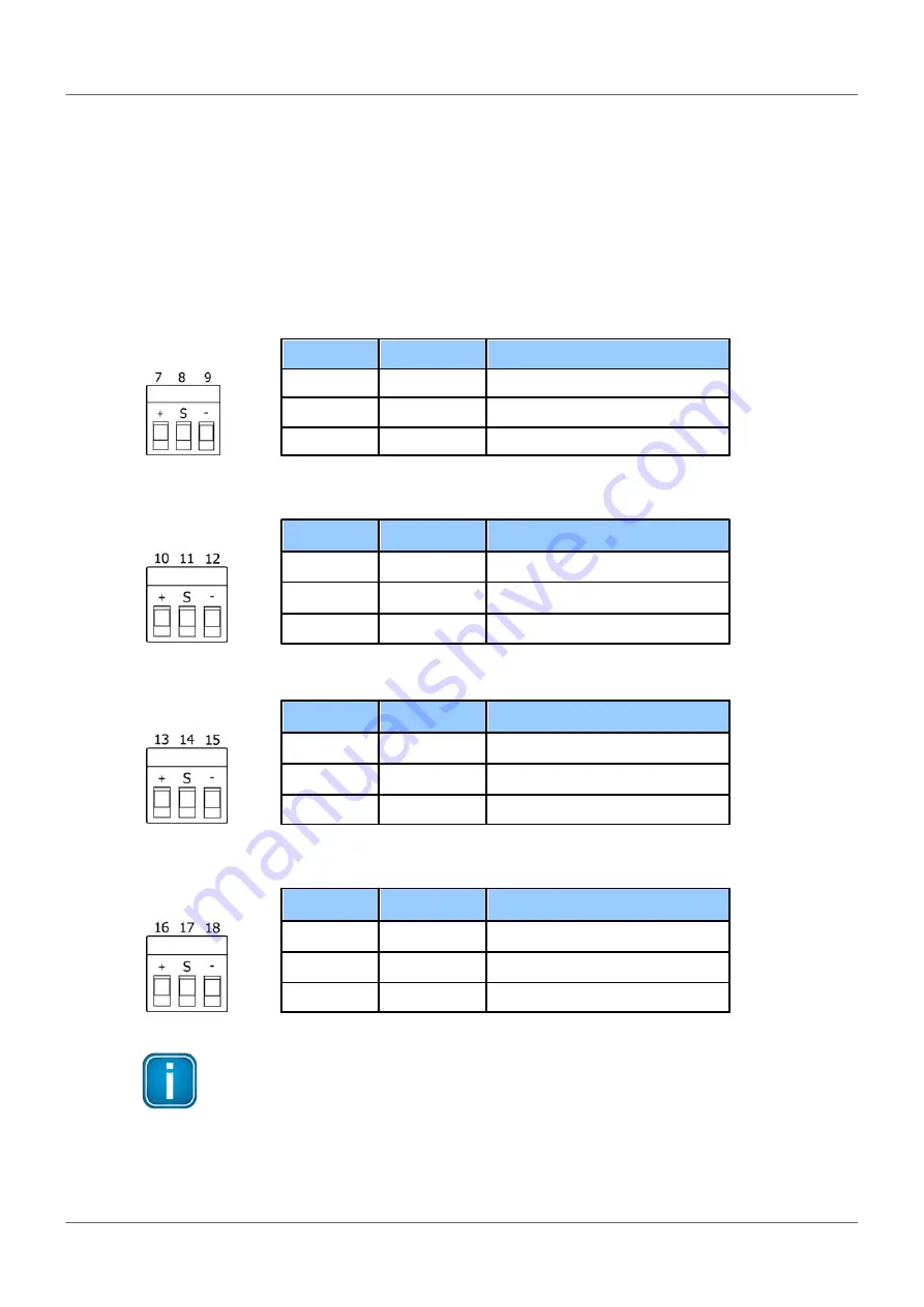 Softing FG-200 HSE/FF User Manual Download Page 22