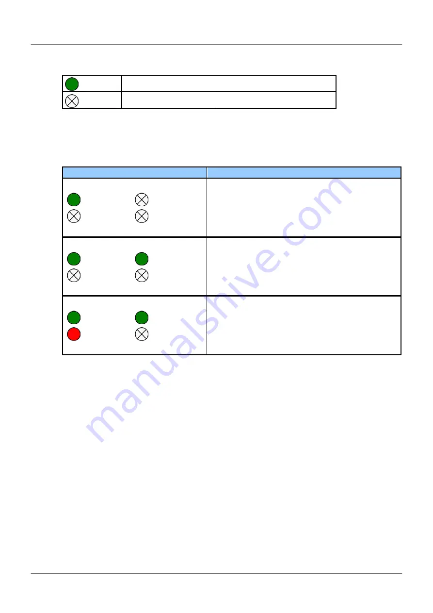 Softing FG-200 HSE/FF User Manual Download Page 58