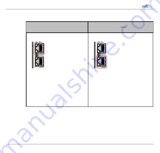 Softing FG-260 Quick Start Up Manual Download Page 26