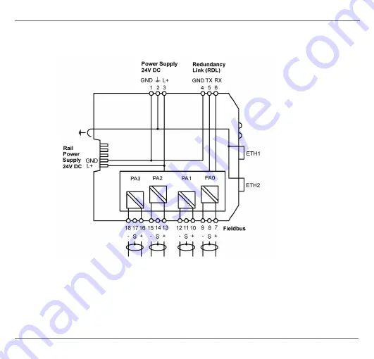 Softing mbGate PA Quick Start Up Manual Download Page 14