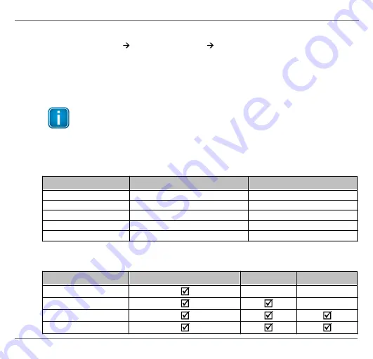 Softing mbGate PA Quick Start Up Manual Download Page 19