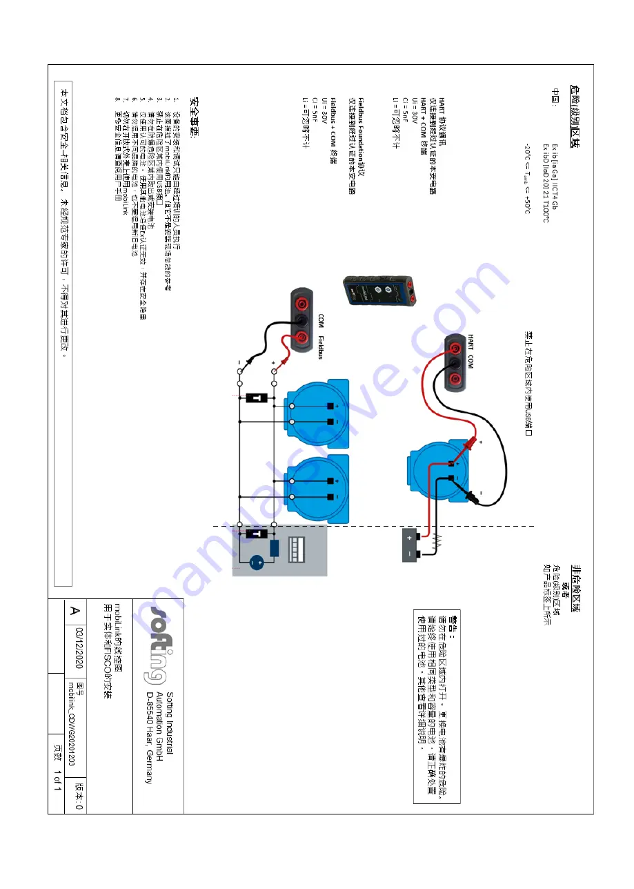 Softing mobiLink Manual Download Page 4