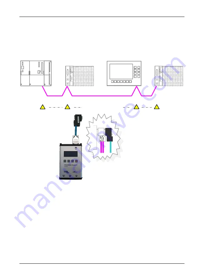 Softing PROFIBUS Tester 4 BC-600-PB Manual Download Page 21