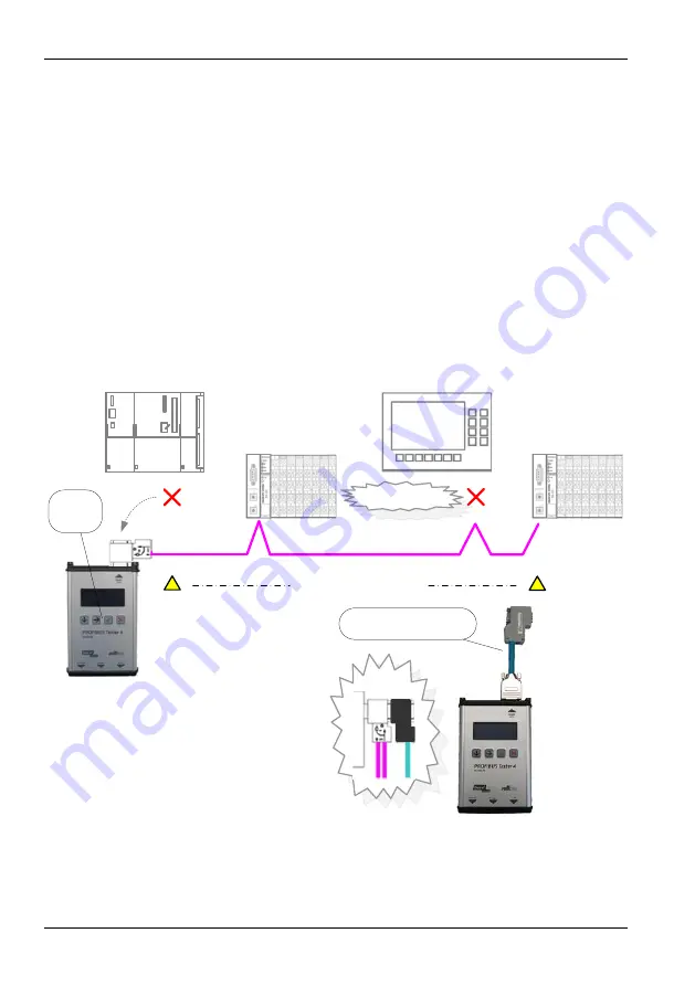 Softing PROFIBUS Tester 4 BC-600-PB Скачать руководство пользователя страница 24