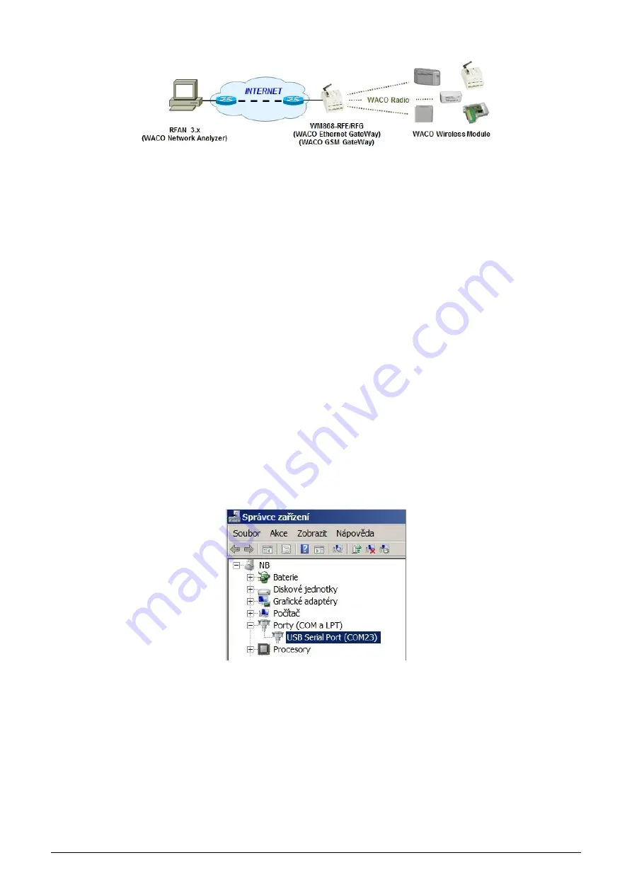 SOFTLINK WACO WM868 Manual Download Page 10