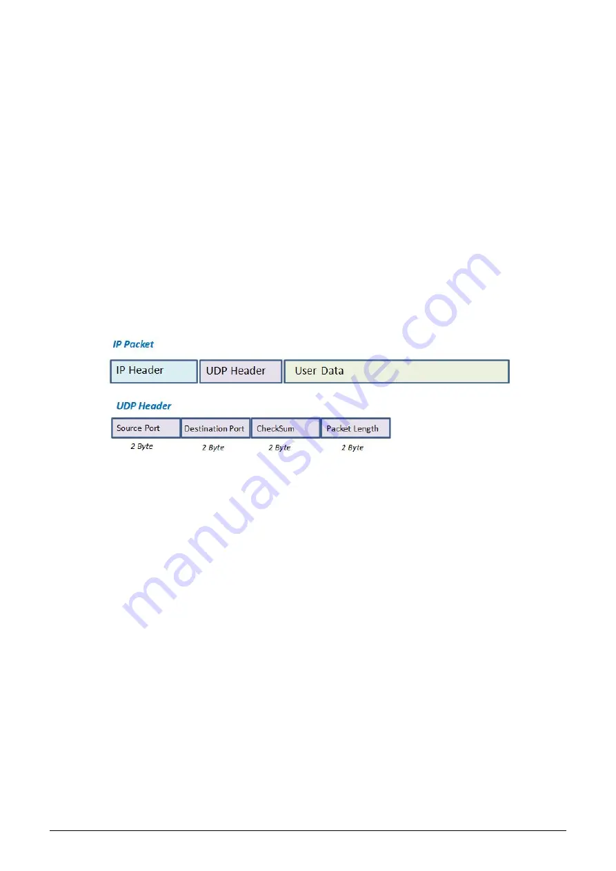 SOFTLINK WB169-RFG Manual Download Page 30