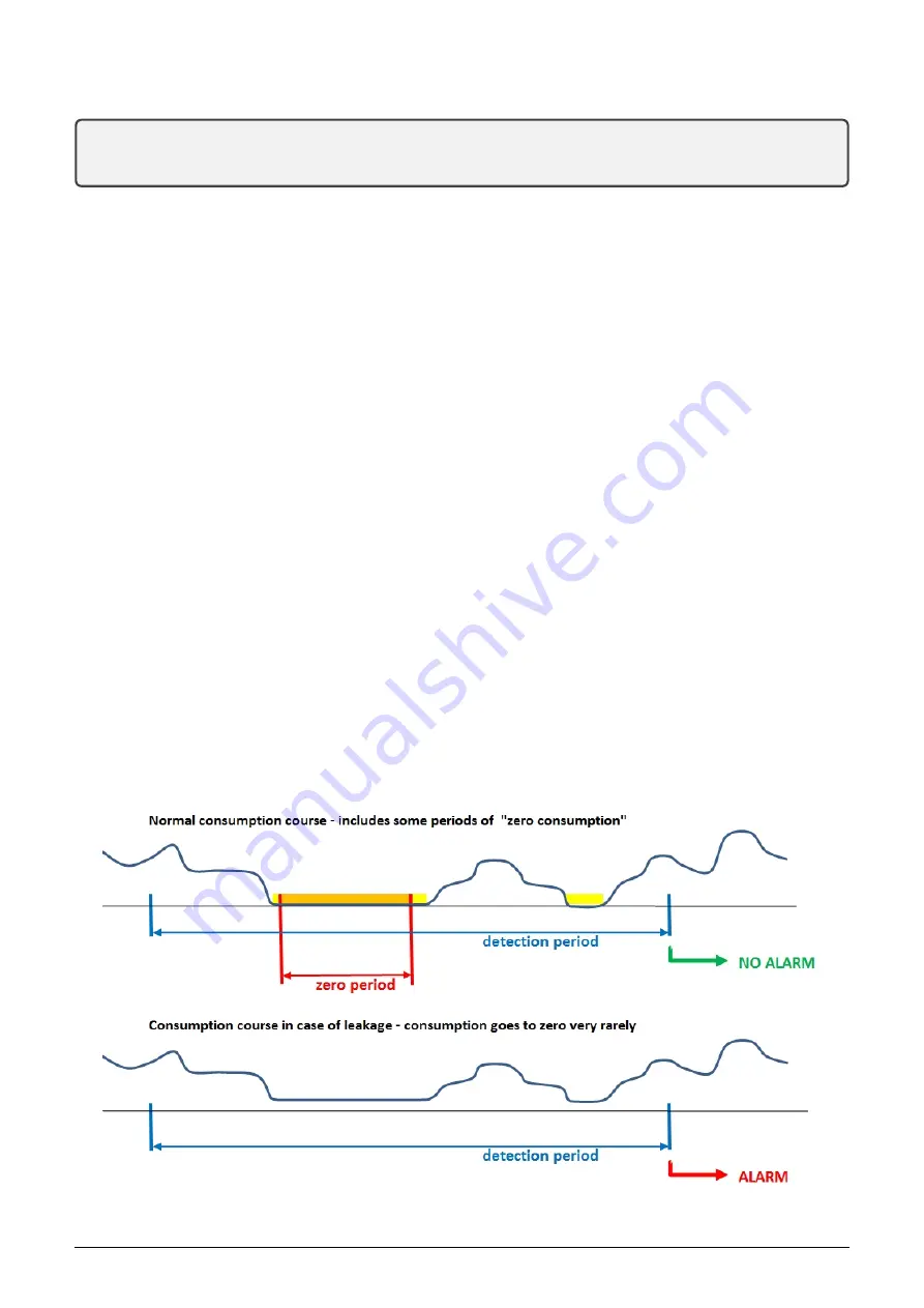 SOFTLINK WB169-SI2 Instruction Manual Download Page 18