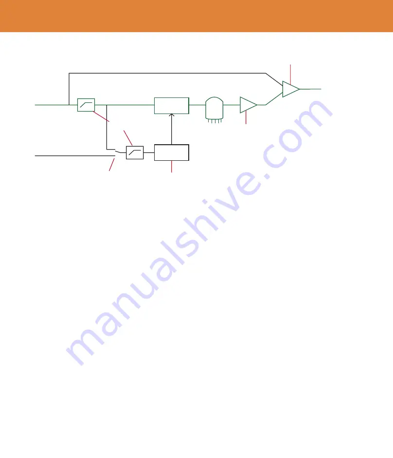 Softube AAX DSP User Manual Download Page 84