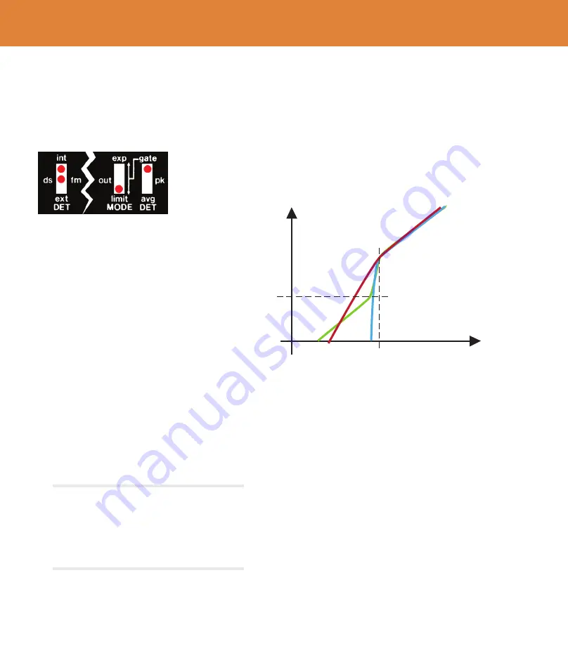 Softube AAX DSP User Manual Download Page 144