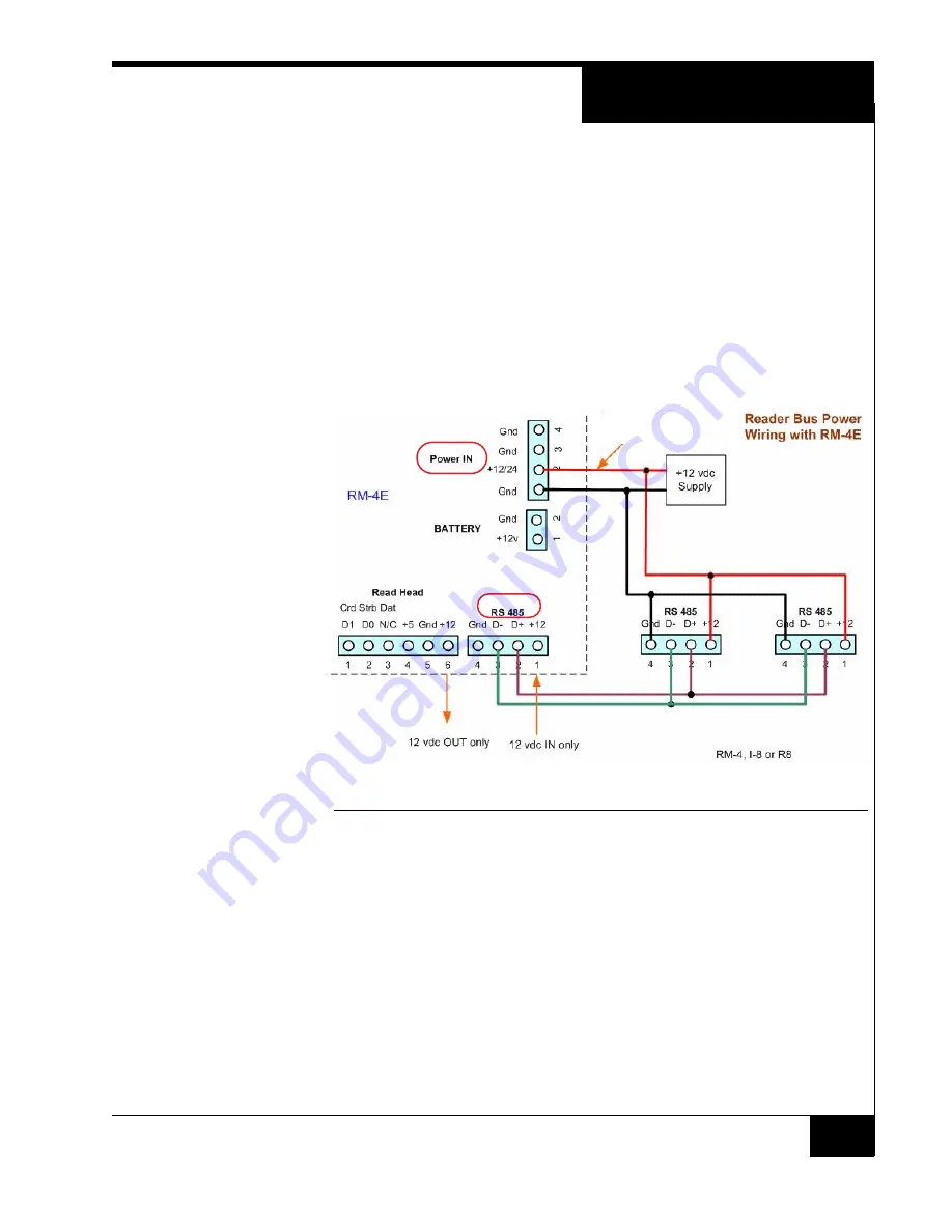 Software House RM-DCM-2 Quick Start Installation Manual Download Page 9